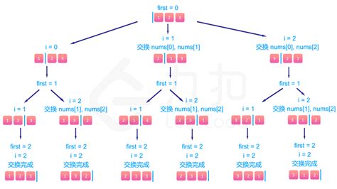 非常吉利的车牌号大全_什么样的车牌号吉利,第2张